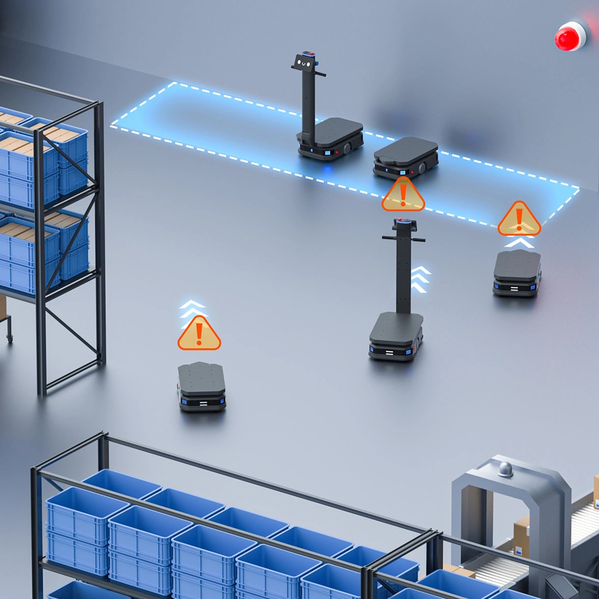 Disaster Avoidance Function
