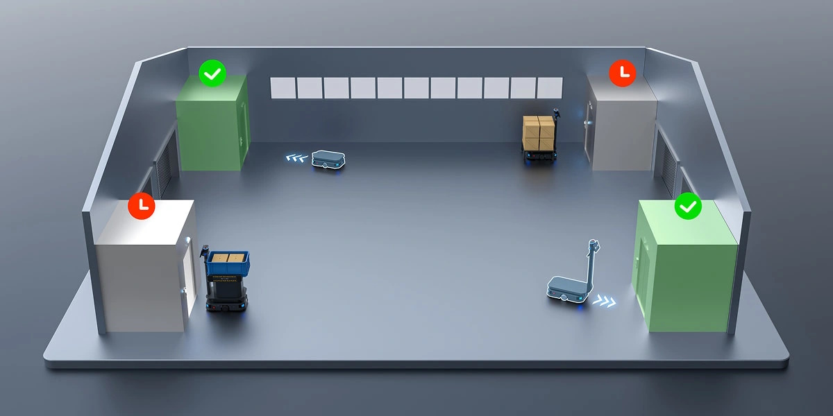 Idle Elevator Priority Scheduling