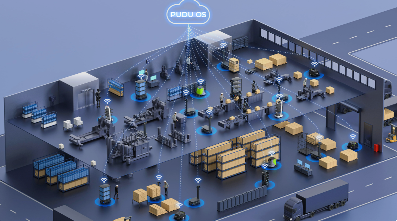 Industrial Facility / Warehouse / Logistics